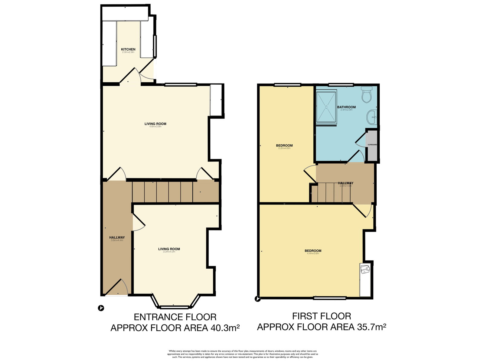 Rochdale Road East, Heywood floorplan
