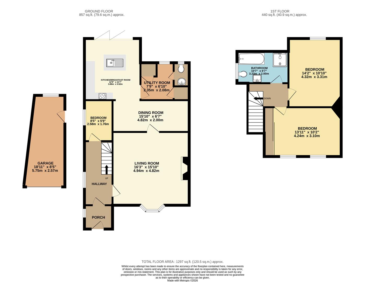 20, Centre Drive, Newmarket floorplan