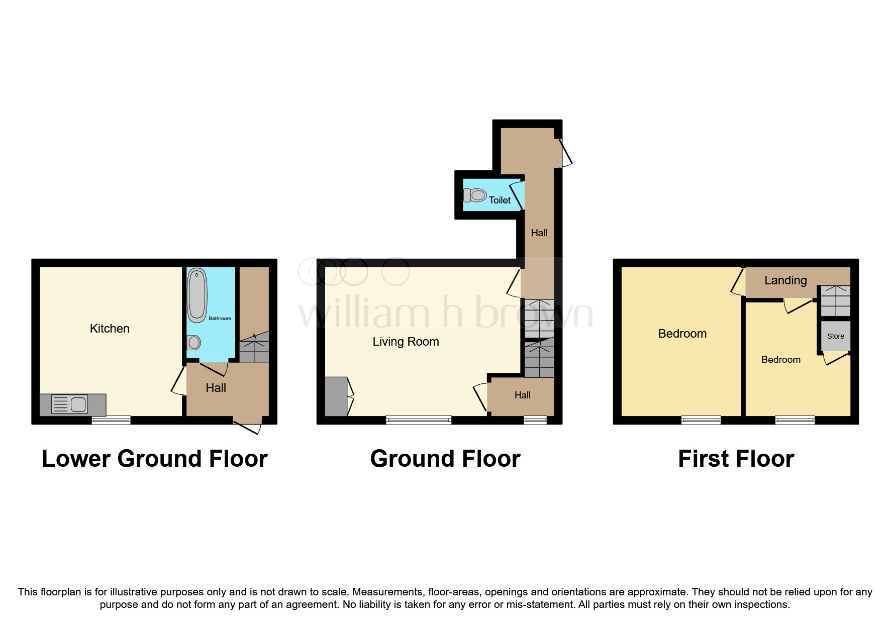 Manchester Road, Linthwaite, Huddersfield HD7, 2 bedroom property for
