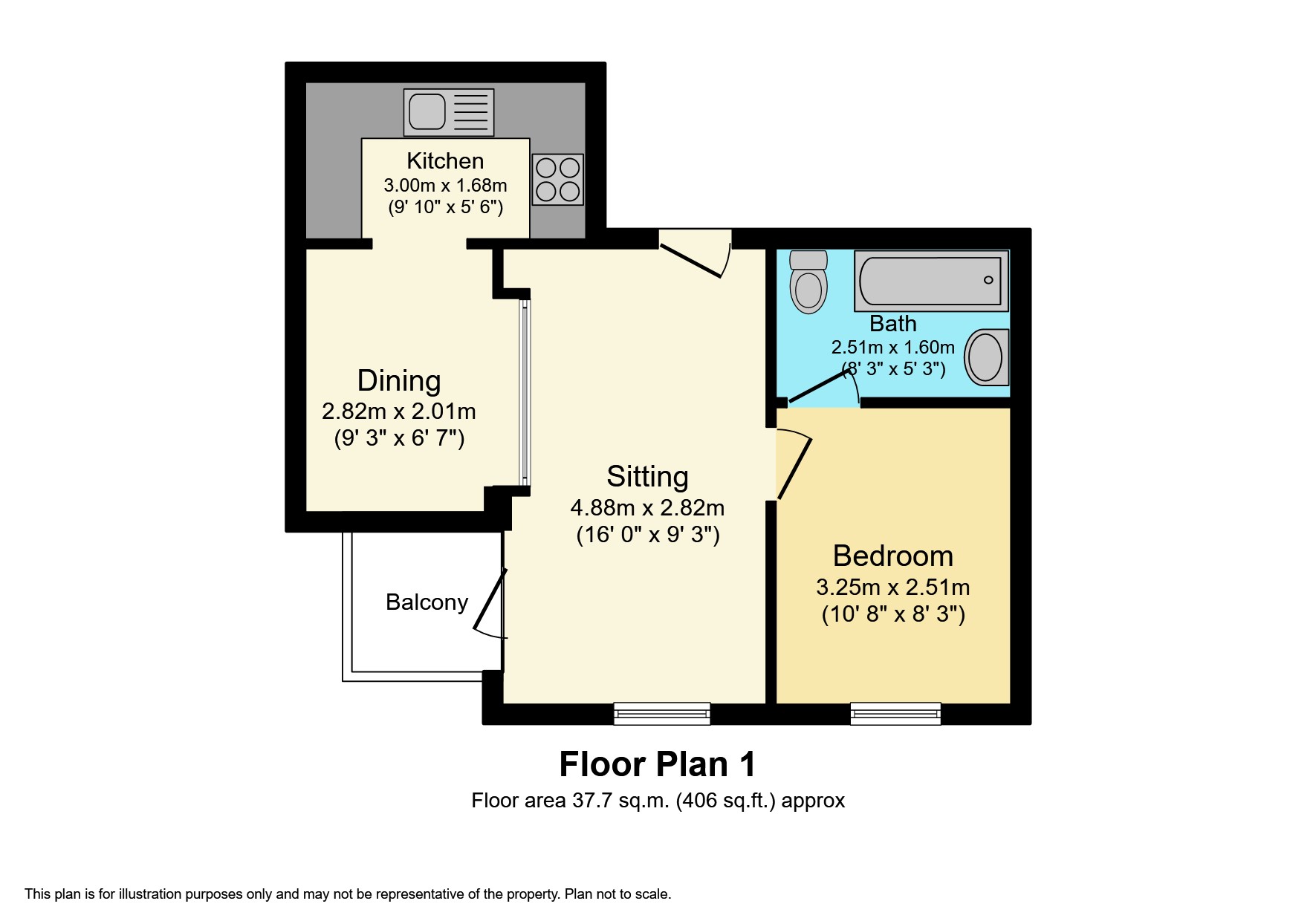 Flat 1, 67, Cricklade Street, Cirencester floorplan