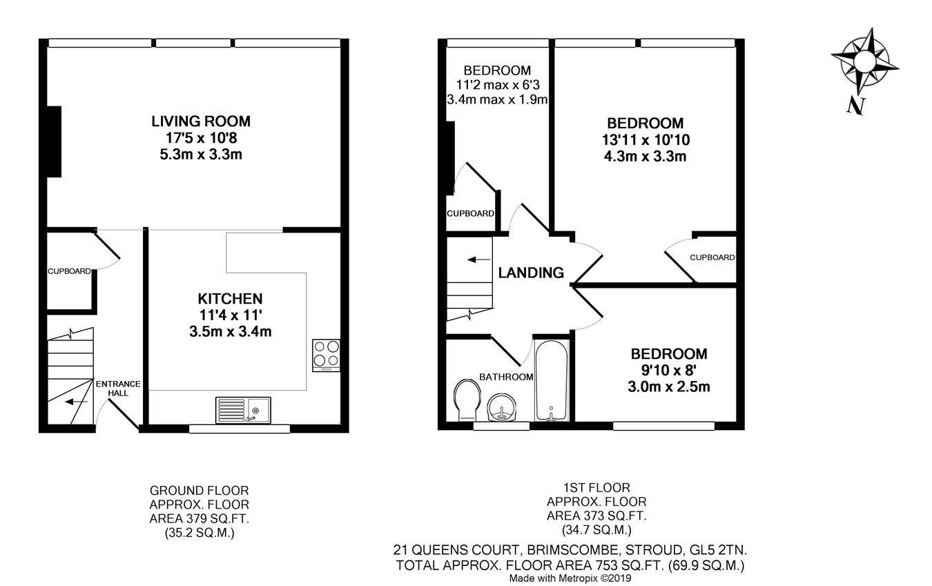 3 Bedrooms Flat for sale in Queens Court, Brimscombe, Stroud GL5