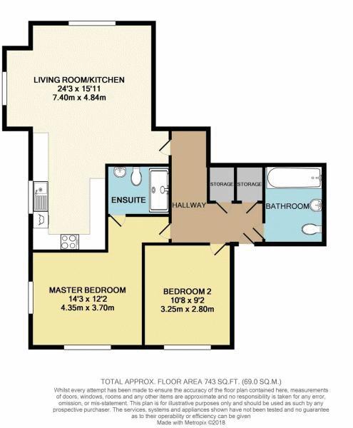 2 Bedrooms Flat for sale in Tenor Close, Buckingham MK18