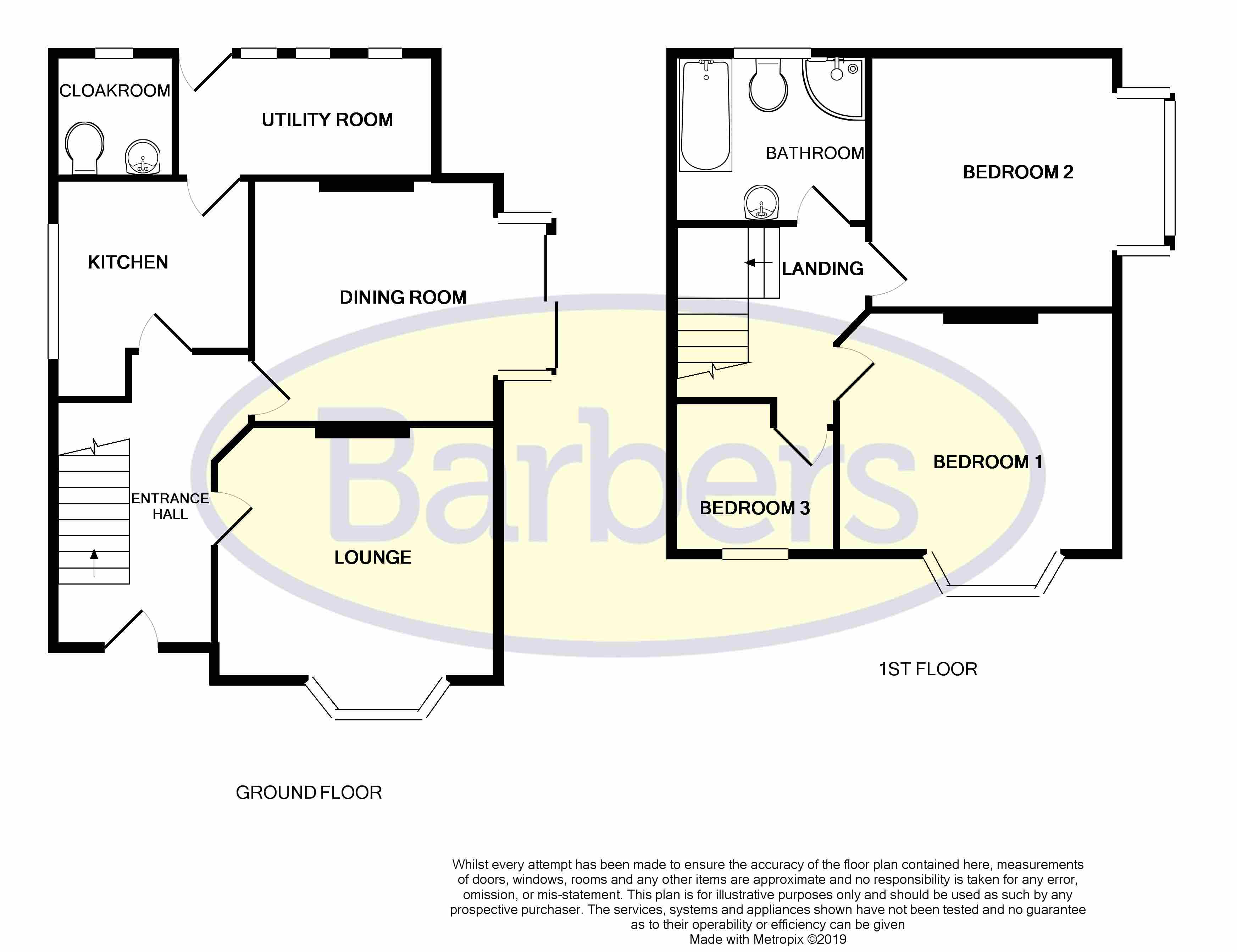 3 Bedrooms Detached house for sale in Salisbury Road, Whitchurch SY13