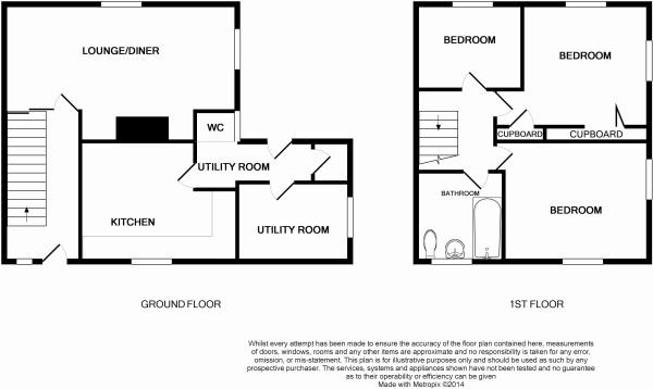 3 Bedrooms Semi-detached house for sale in Stradbroke Drive, Sheffield, Sheffield S13