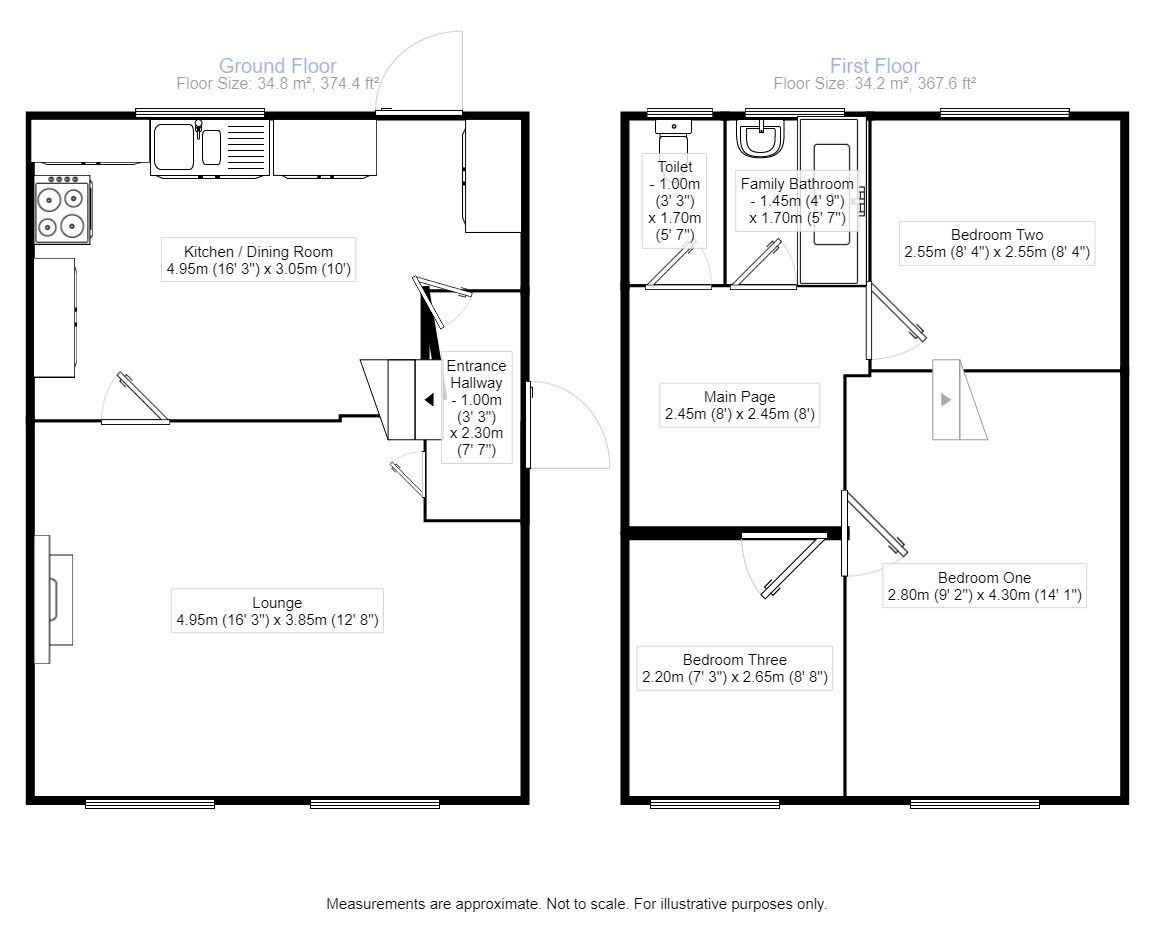 3 Bedrooms Semi-detached house for sale in Fox Close, Rotherham S61