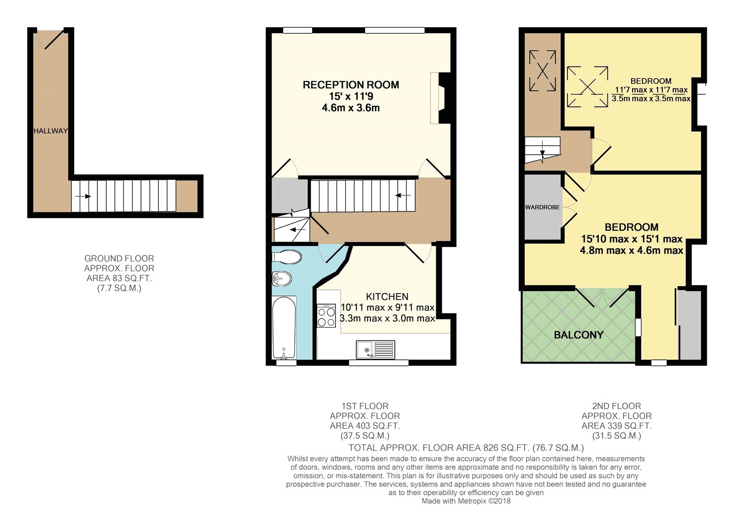 2 Bedrooms Flat for sale in Albert Road, Meersbrook, Sheffield S8