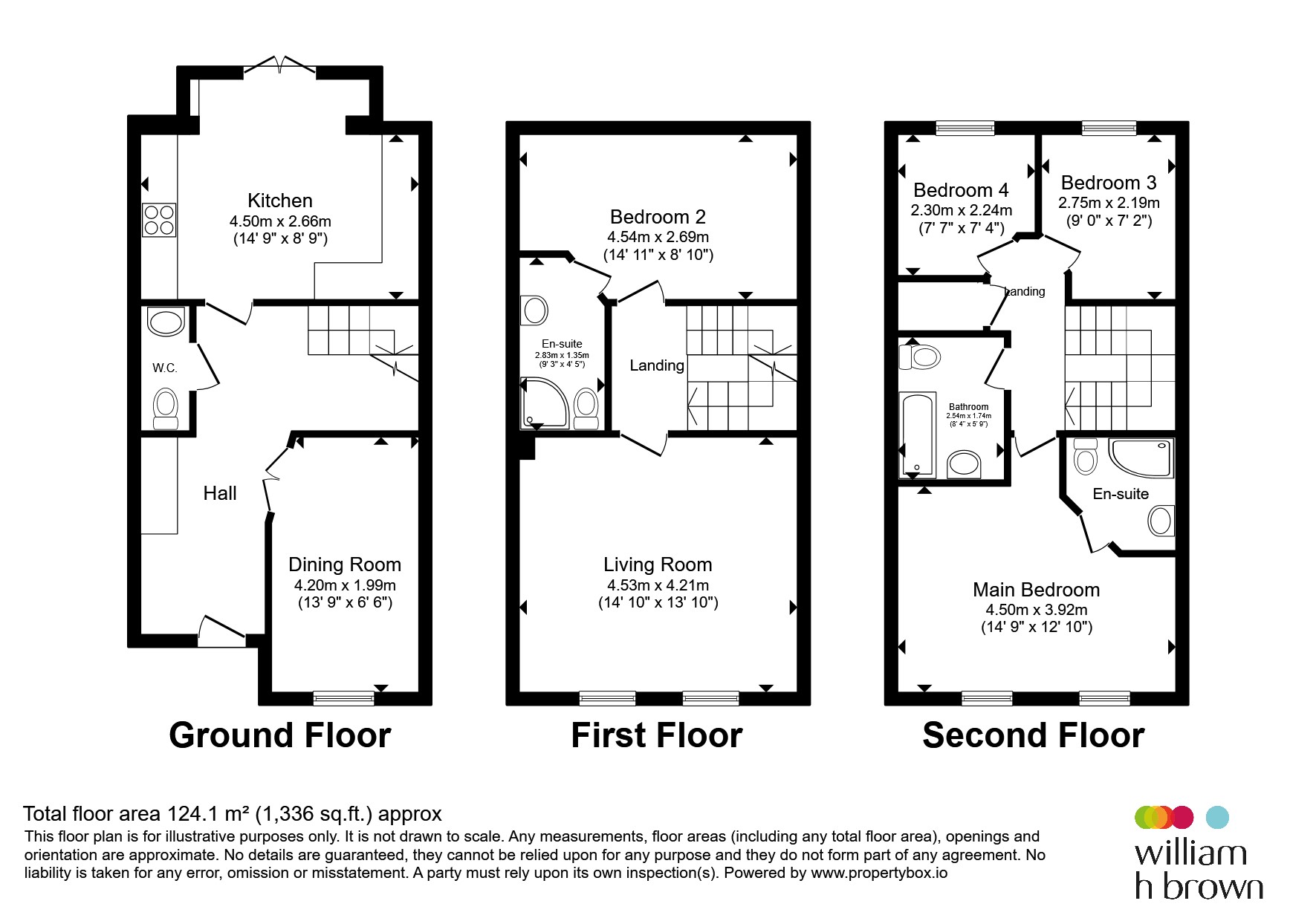 7, Park Crescent, Rotherham floorplan