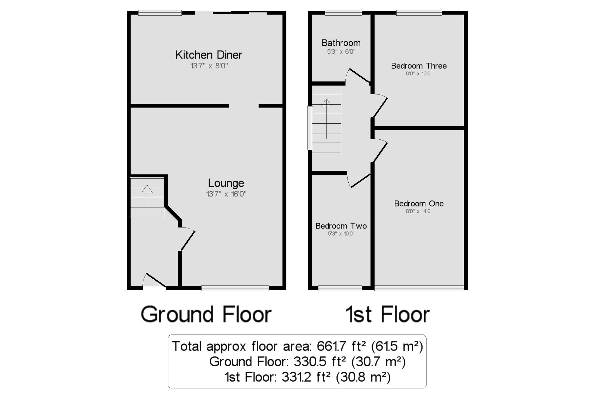 3 Bedrooms Semi-detached house for sale in Dawlish Avenue, Chadderton, Oldham, Greater Manchester OL9