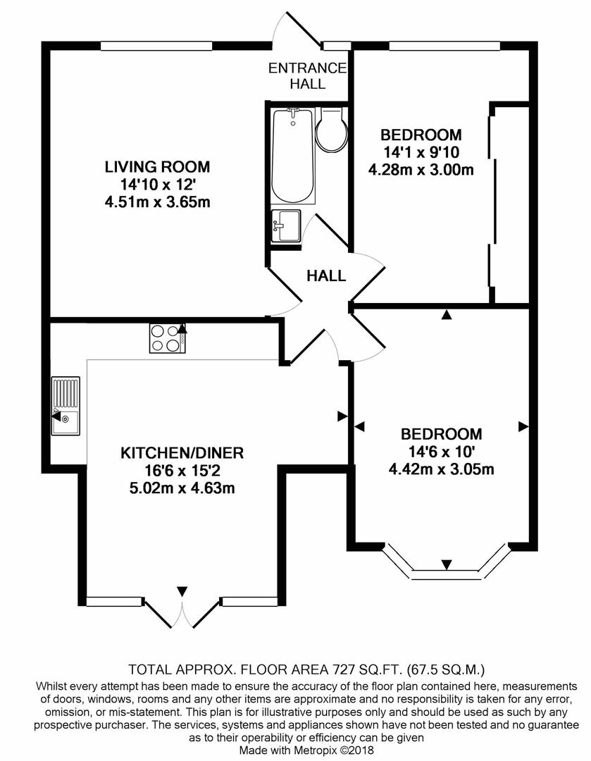 2 Bedrooms Detached bungalow for sale in Langer Lane, Chesterfield S40