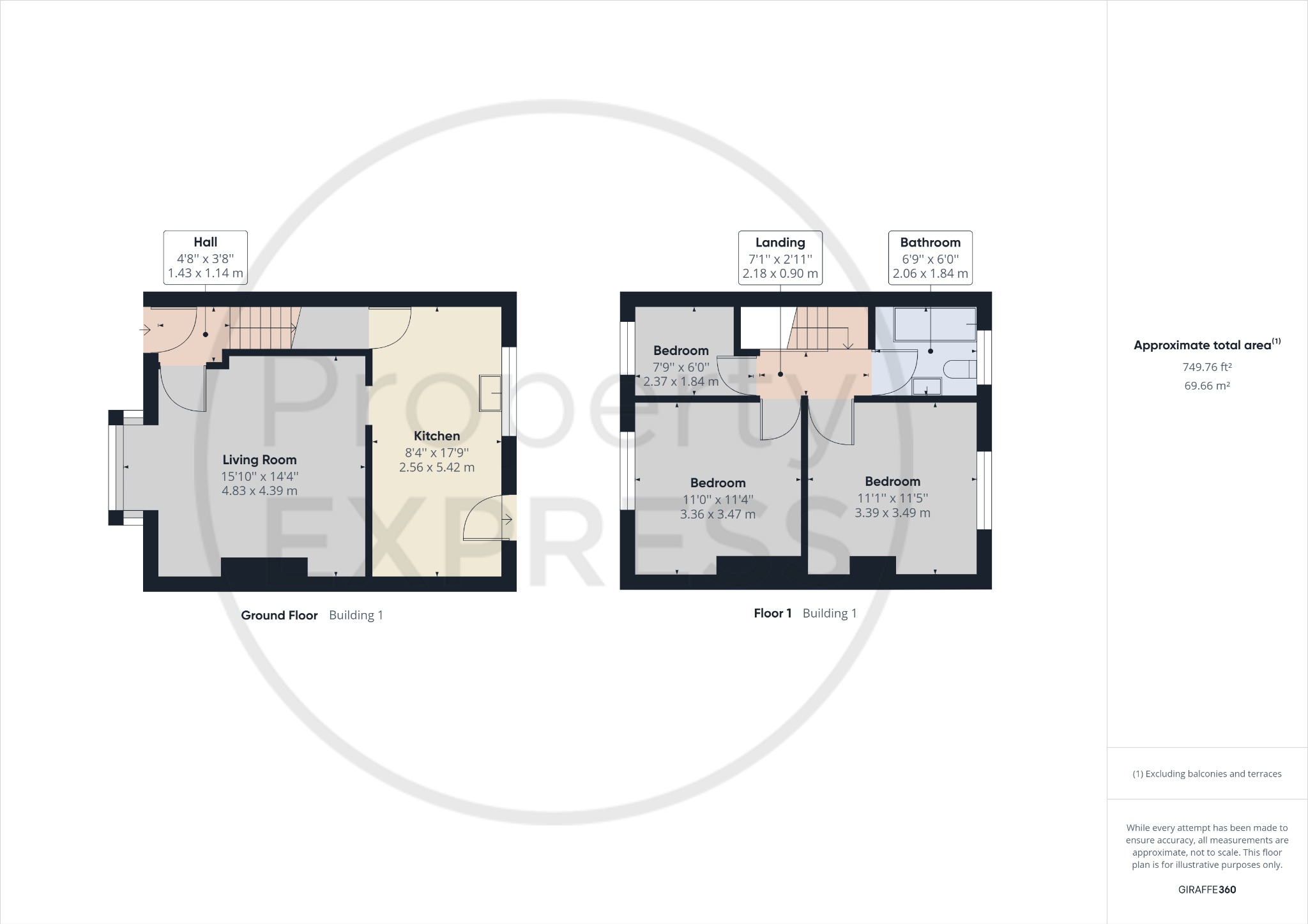 Meath Street, Middlesbrough TS1, 3 bedroom terraced house for sale