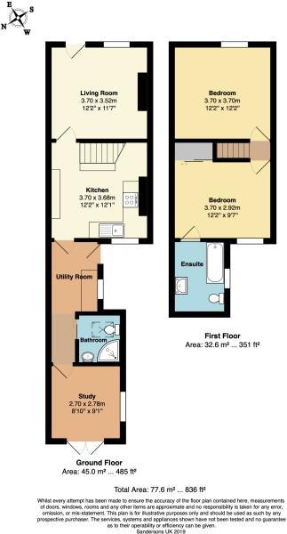 2 Bedrooms Cottage for sale in Westgate Garden Flats, St. Peters Place, Canterbury CT1