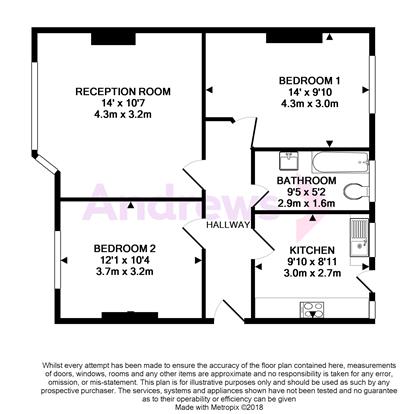 2 Bedrooms Flat to rent in Robins Court, Chinbrook Road, London SE12