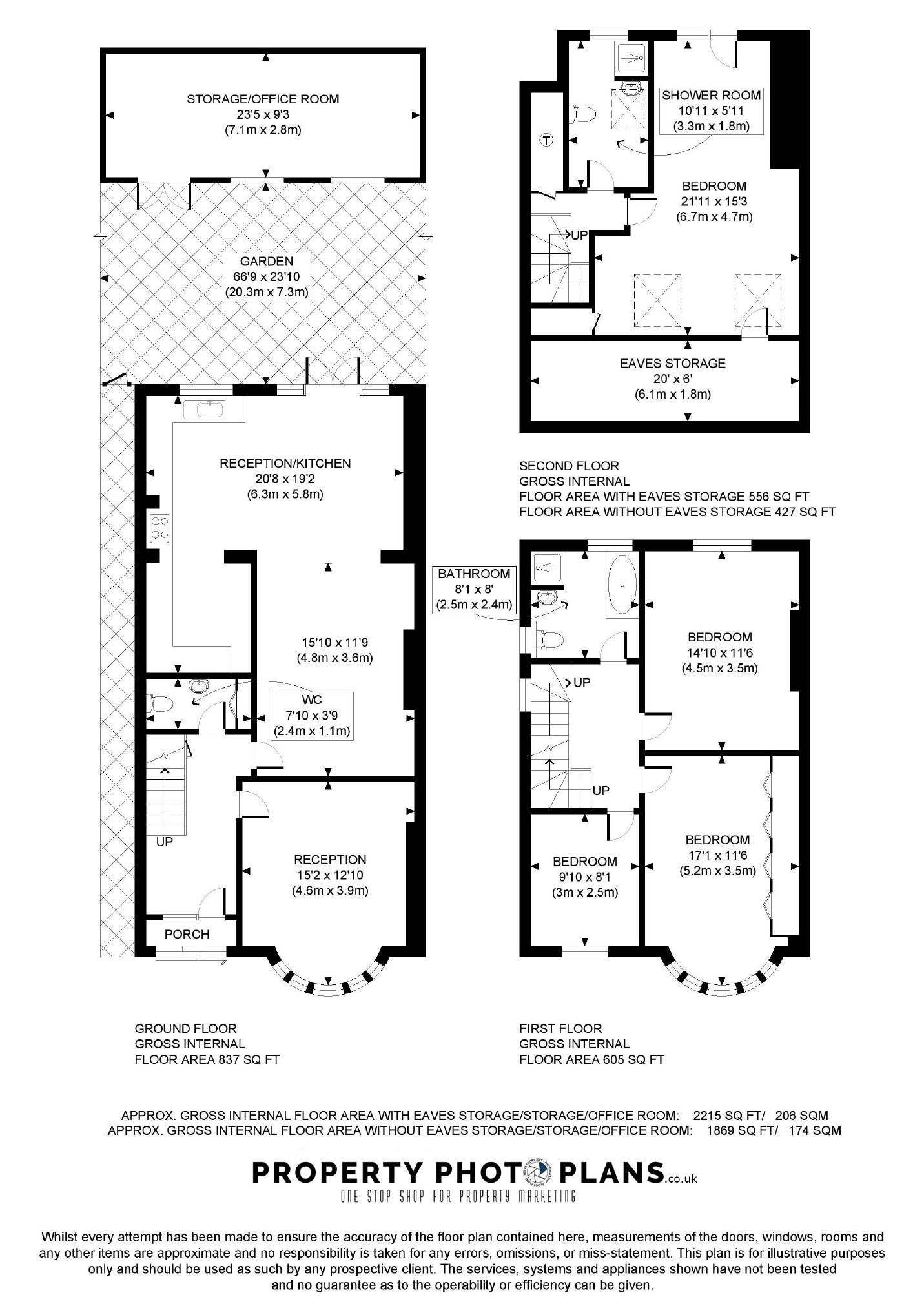 Friars Way, London W3, 4 bedroom semidetached house for sale