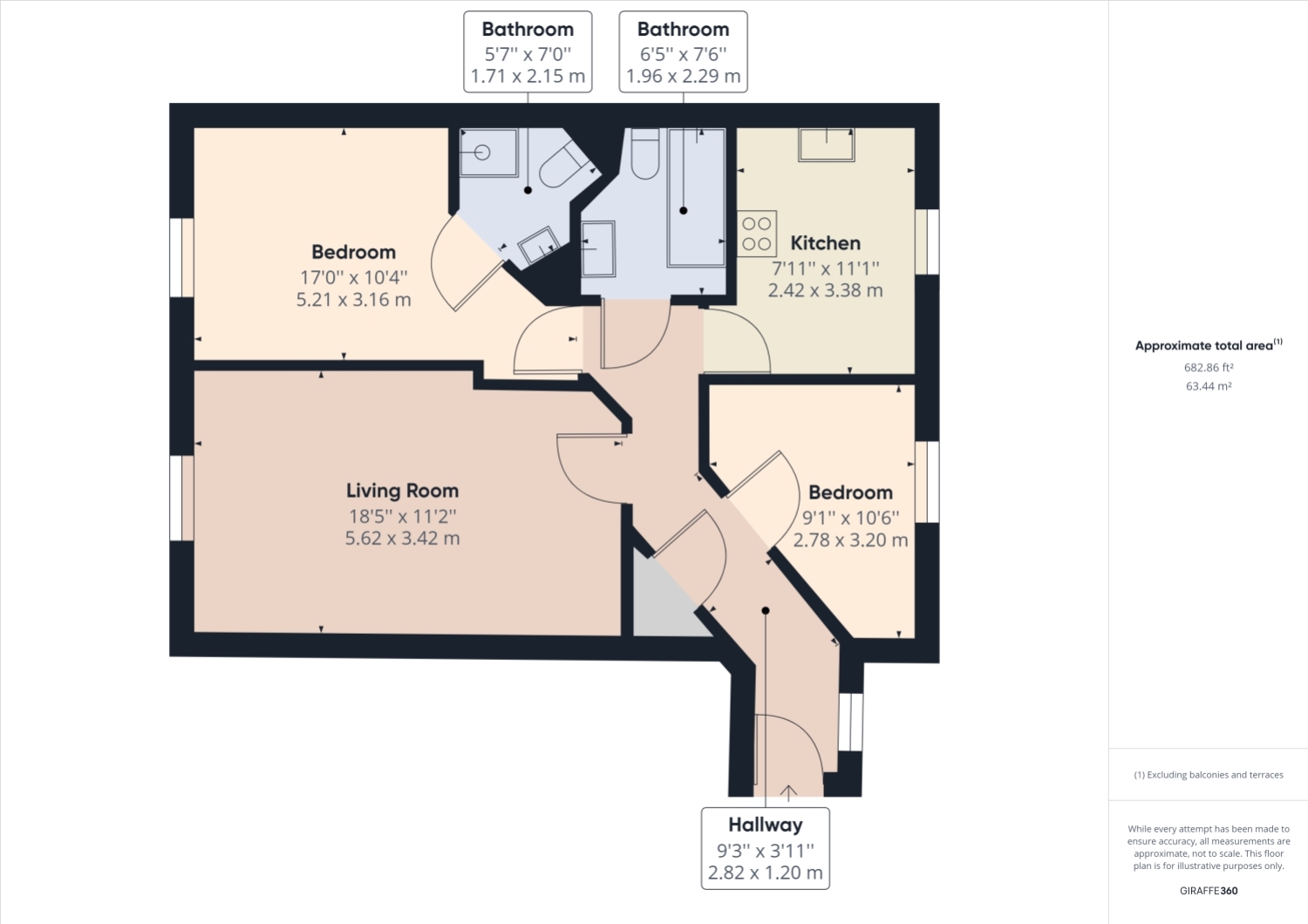 68, Aprilia House Ffordd Garthorne, Cardiff floorplan