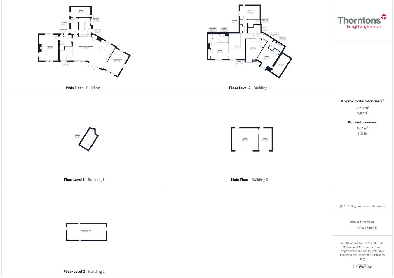 Greenside House, Blairgowrie floorplan