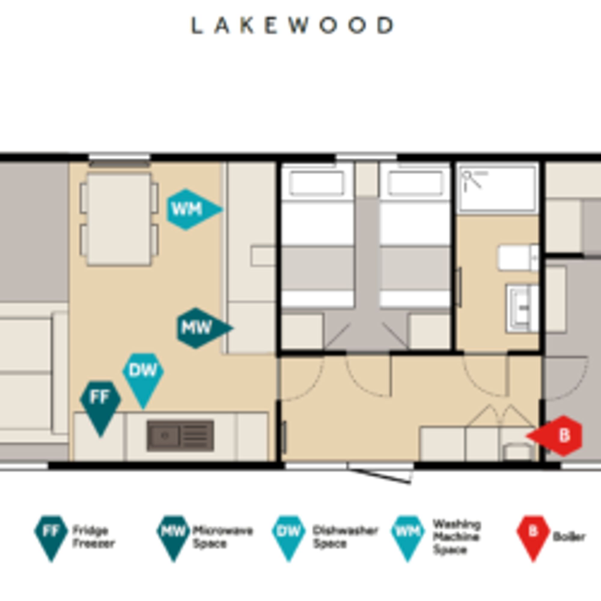 Galloway Forest Holiday Park, Newton Stewart floorplan