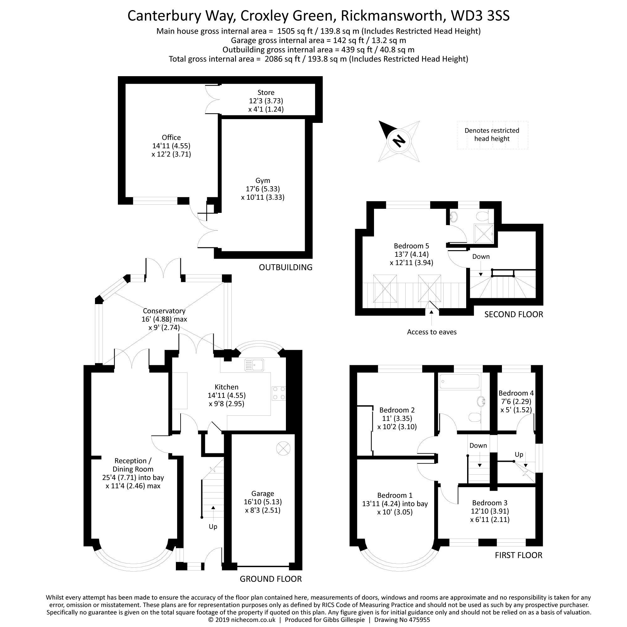 5 Bedrooms Semi-detached house for sale in Canterbury Way, Croxley Green, Rickmansworth, Hertfordshire WD3