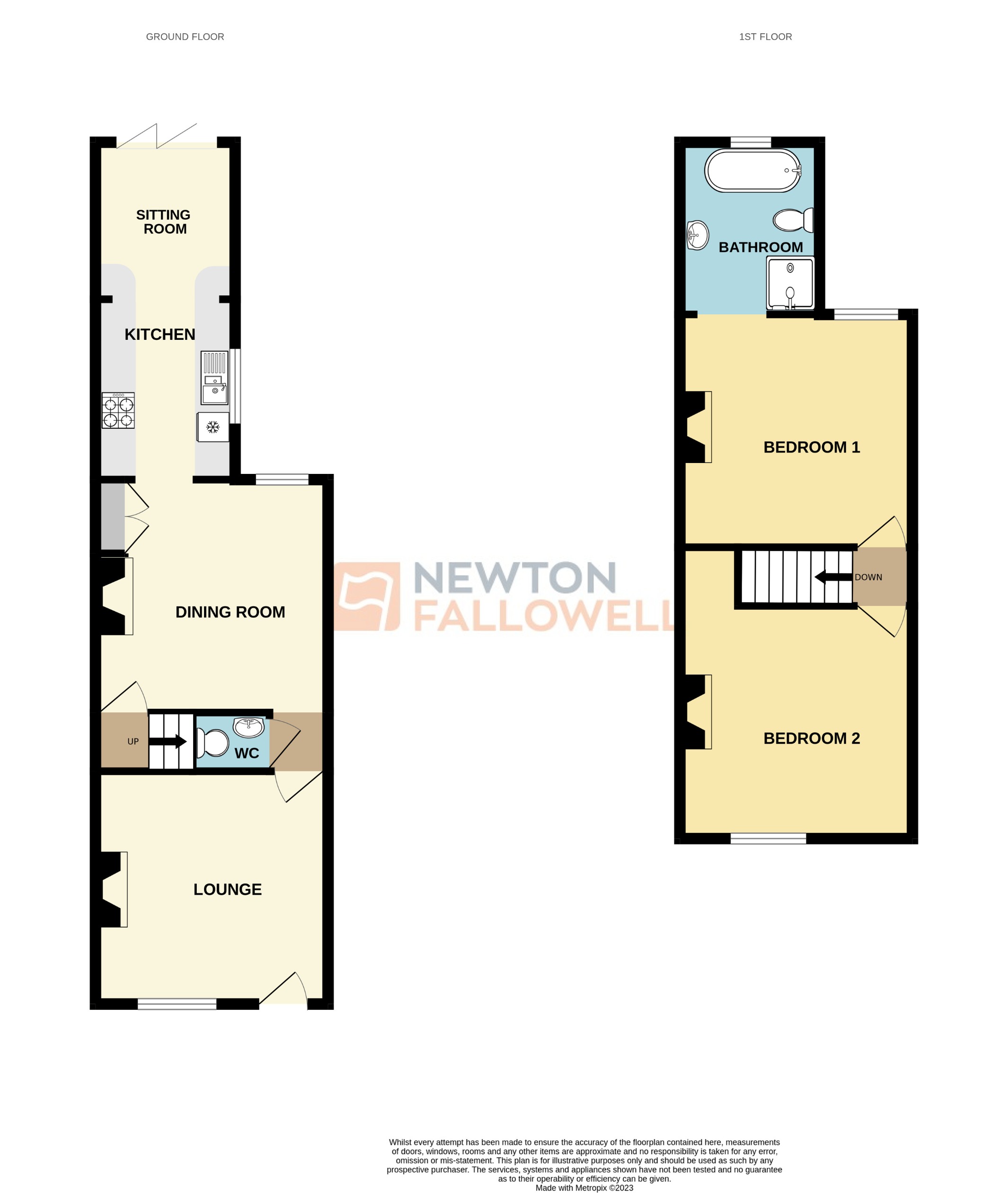 Milner Street, Newark NG24, 2 bedroom end terrace house for sale 64895238 PrimeLocation