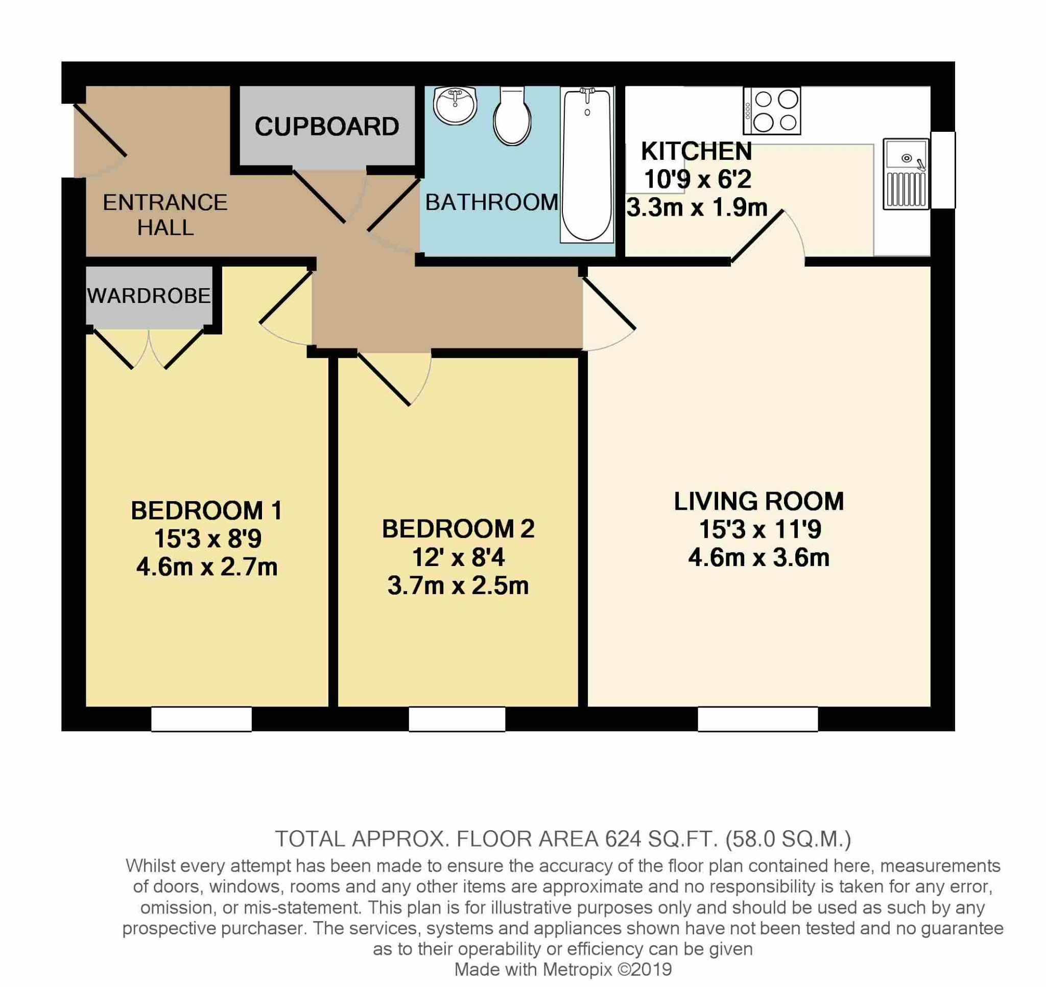 2 Bedrooms Flat for sale in Beatty Rise, Spencers Wood, Reading RG7