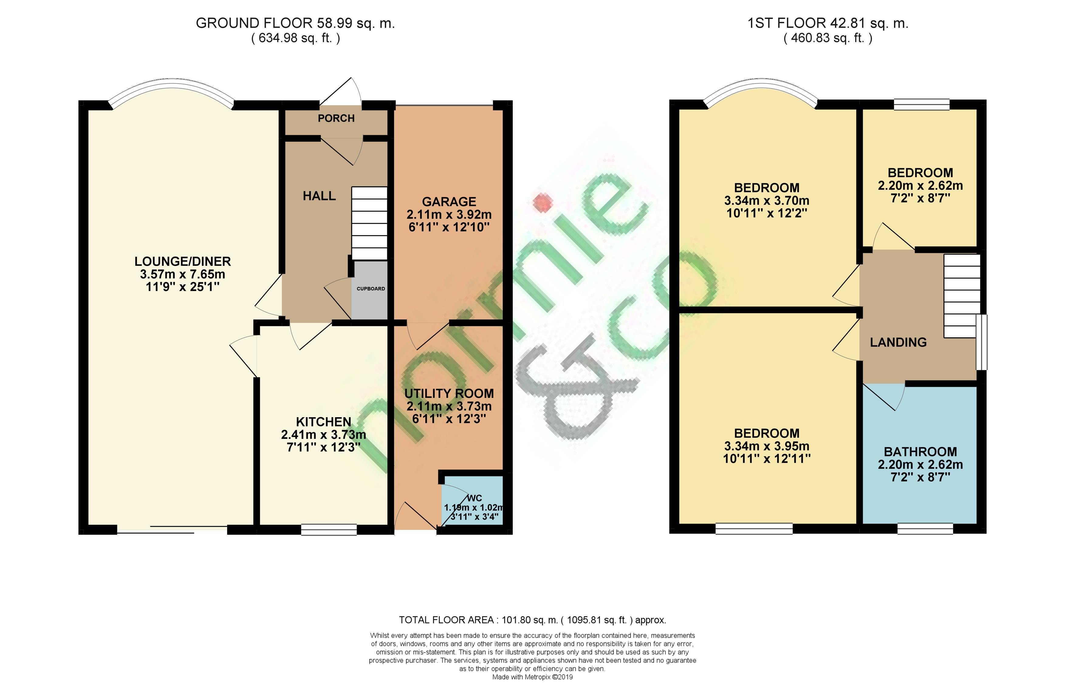 3 Bedrooms Semi-detached house for sale in Hathaway Road, Sunny Bank, Bury, Lancashire BL9