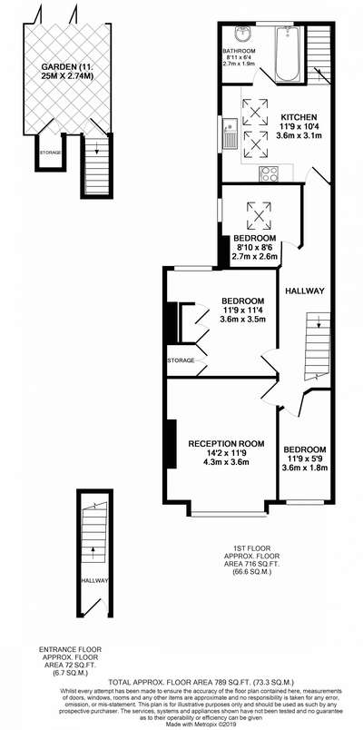 3 Bedrooms Flat for sale in Sellincourt Road, London SW17