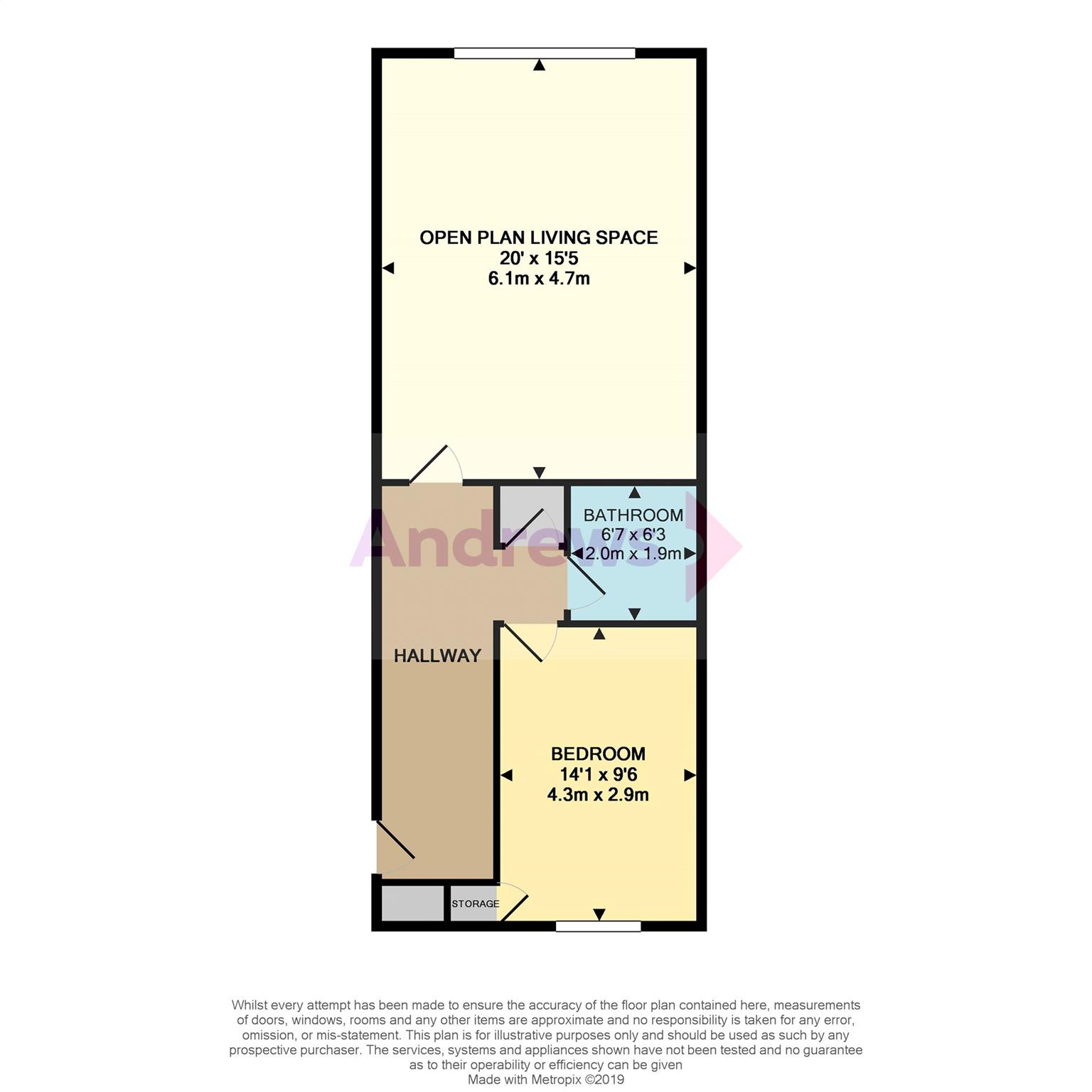 1 Bedrooms Flat for sale in 39-40 White Rock, Hastings, East Sussex TN34