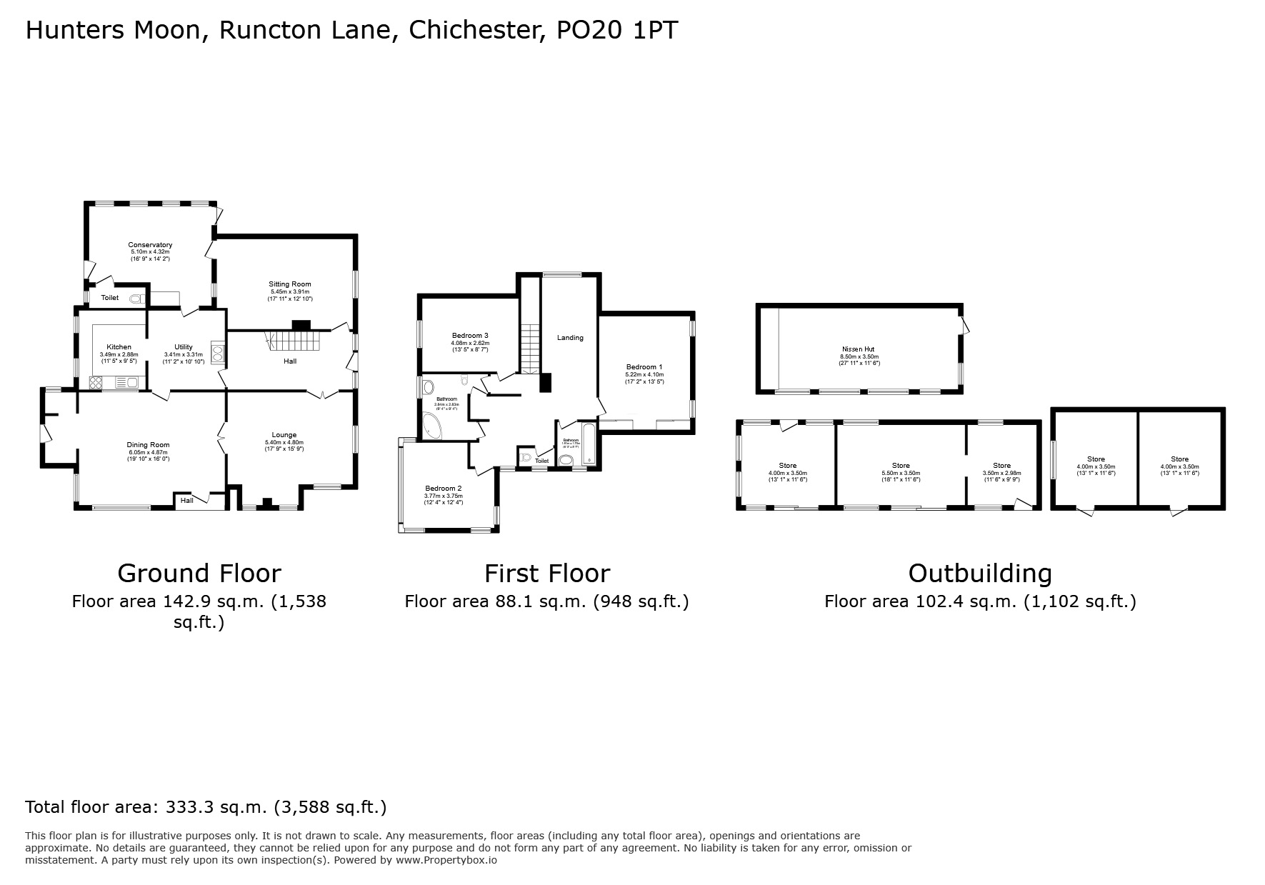 Hunters Moon, Runcton Lane, Runcton floorplan