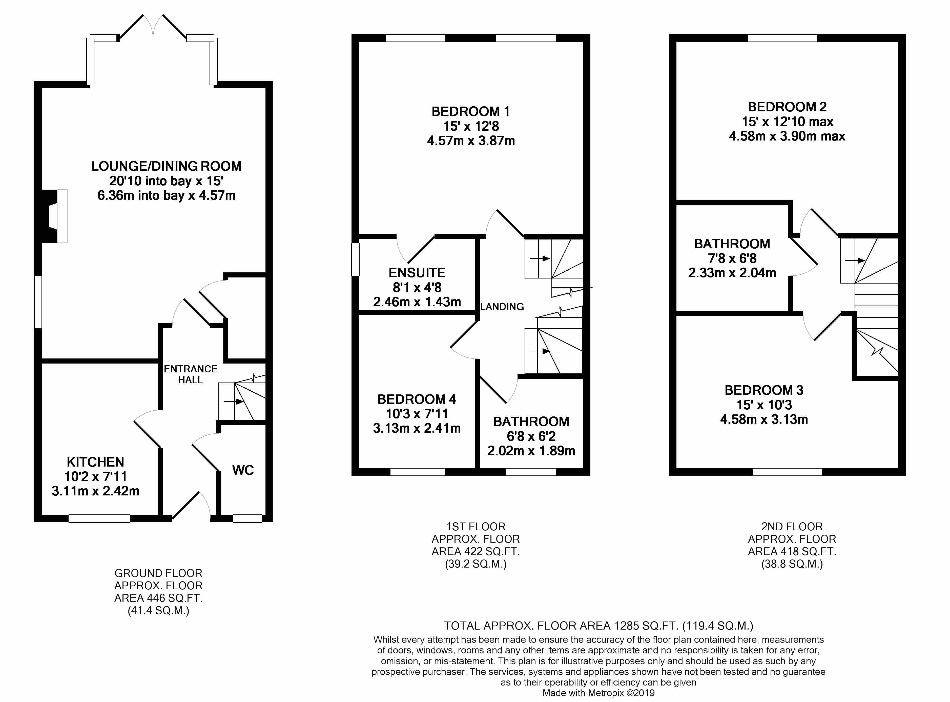 4 Bedrooms End terrace house for sale in Laburnum Court, Lymm WA13