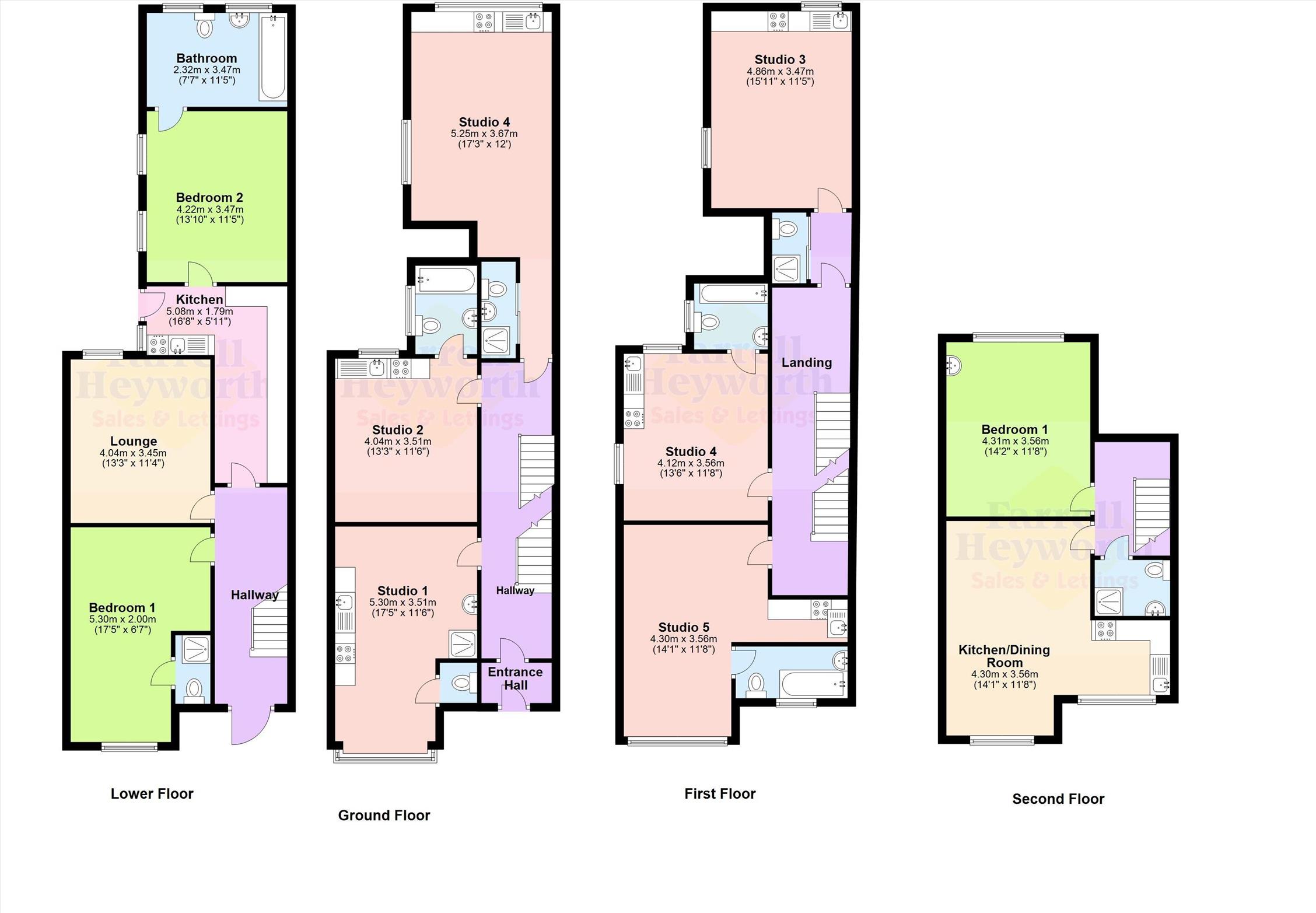 8 Bedrooms  for sale in Lonsdale Road, Blackpool FY1