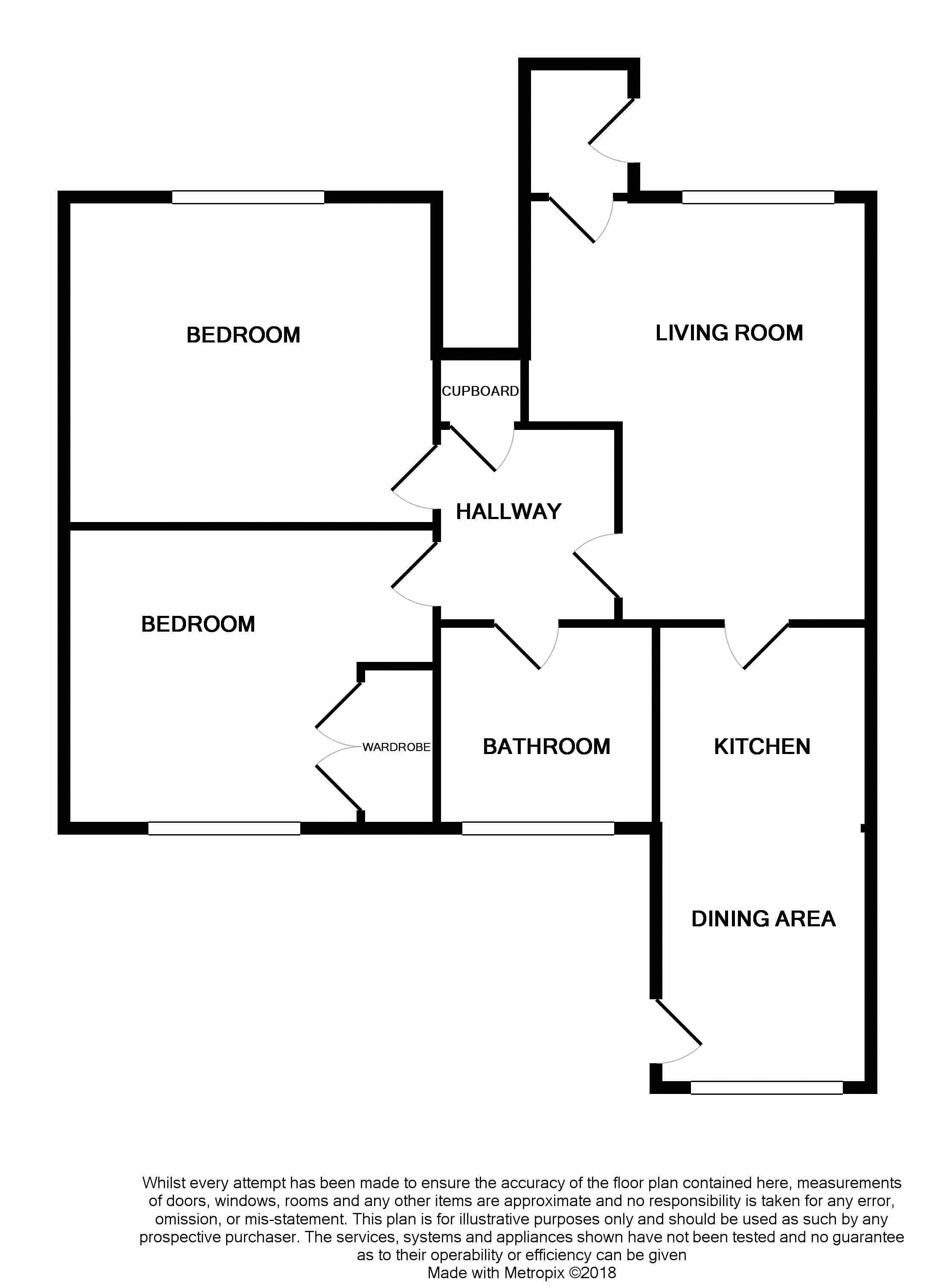 2 Bedrooms Flat for sale in The Bryony, Tullibody, Alloa FK10