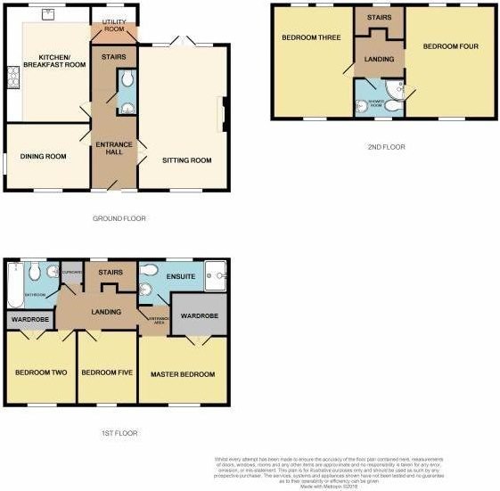5 Bedrooms  to rent in St. Peters Walk, Maldon CM9