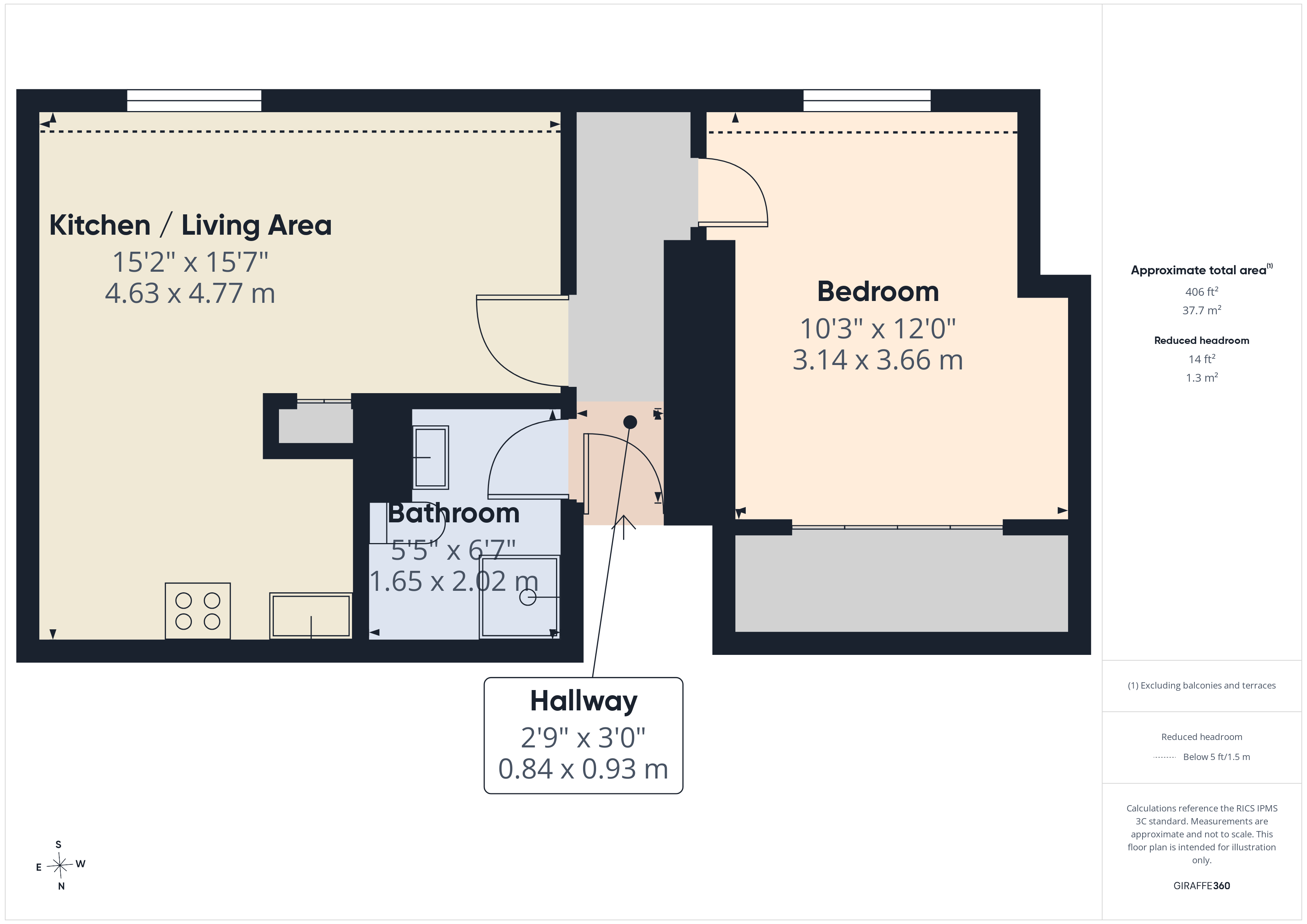 Flat 20, Carlton House 307-311, Anlaby Road, HULL floorplan