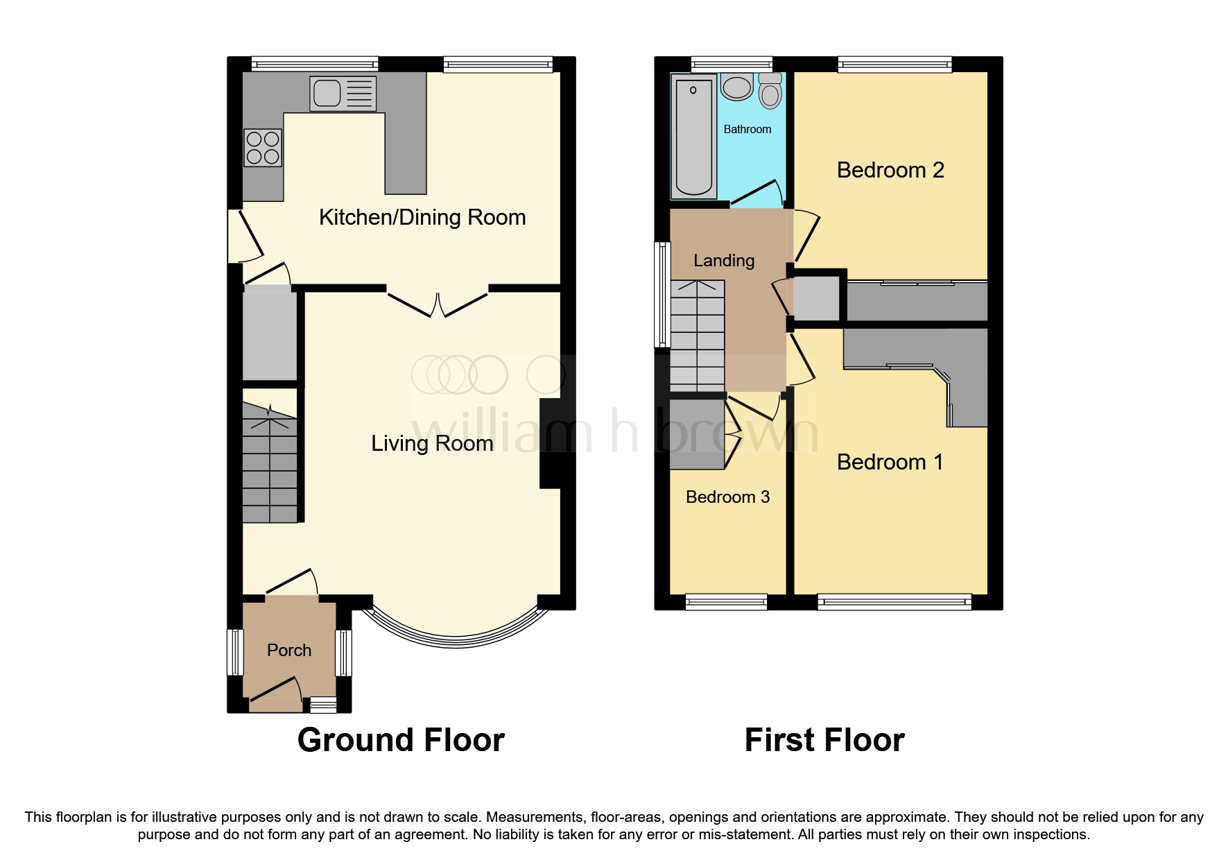 Wadsworth Drive, Sheffield S12, 3 bedroom semidetached house for sale