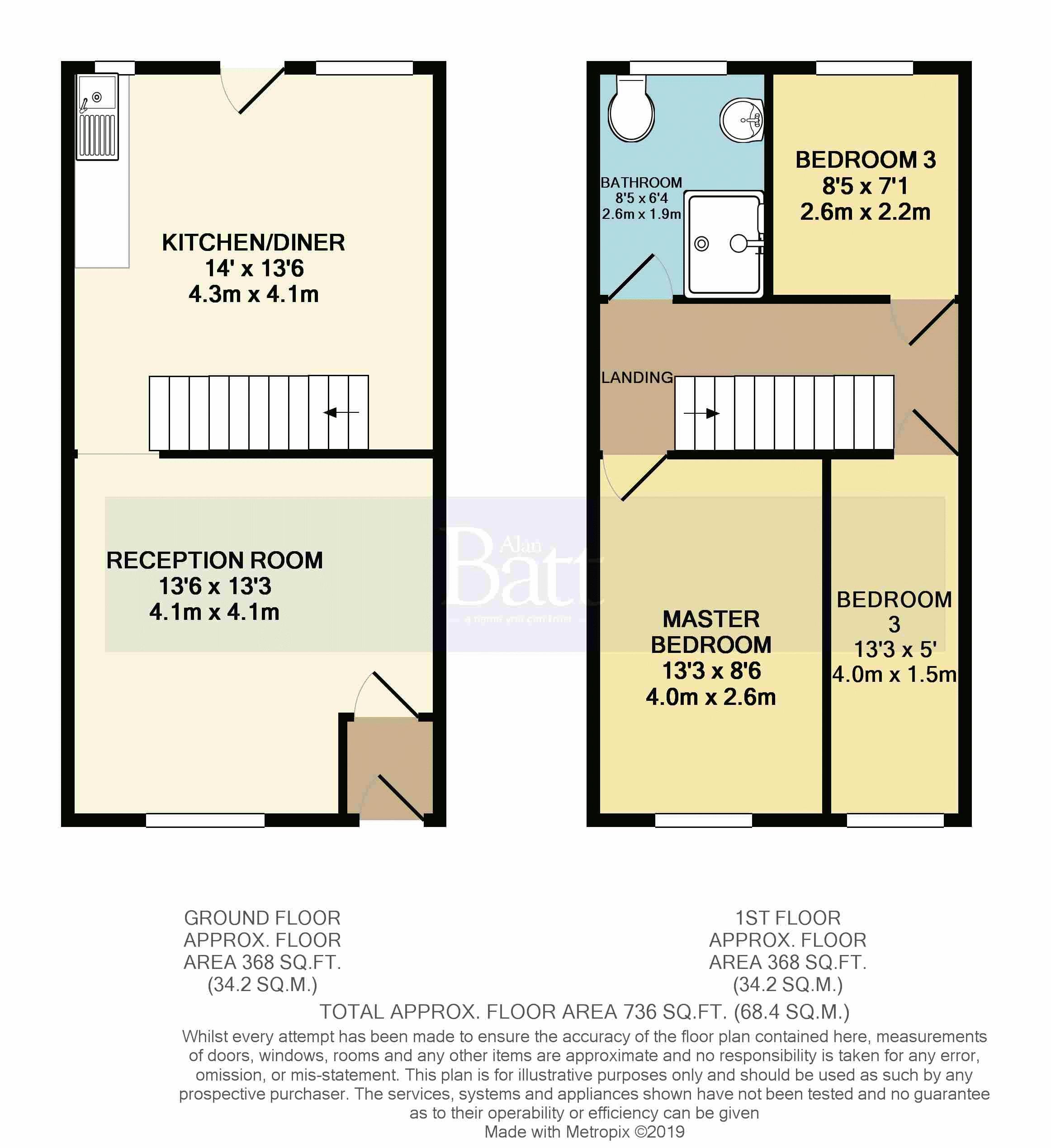 3 Bedrooms Terraced house for sale in Ince Green Lane, Ince, Wigan WN3