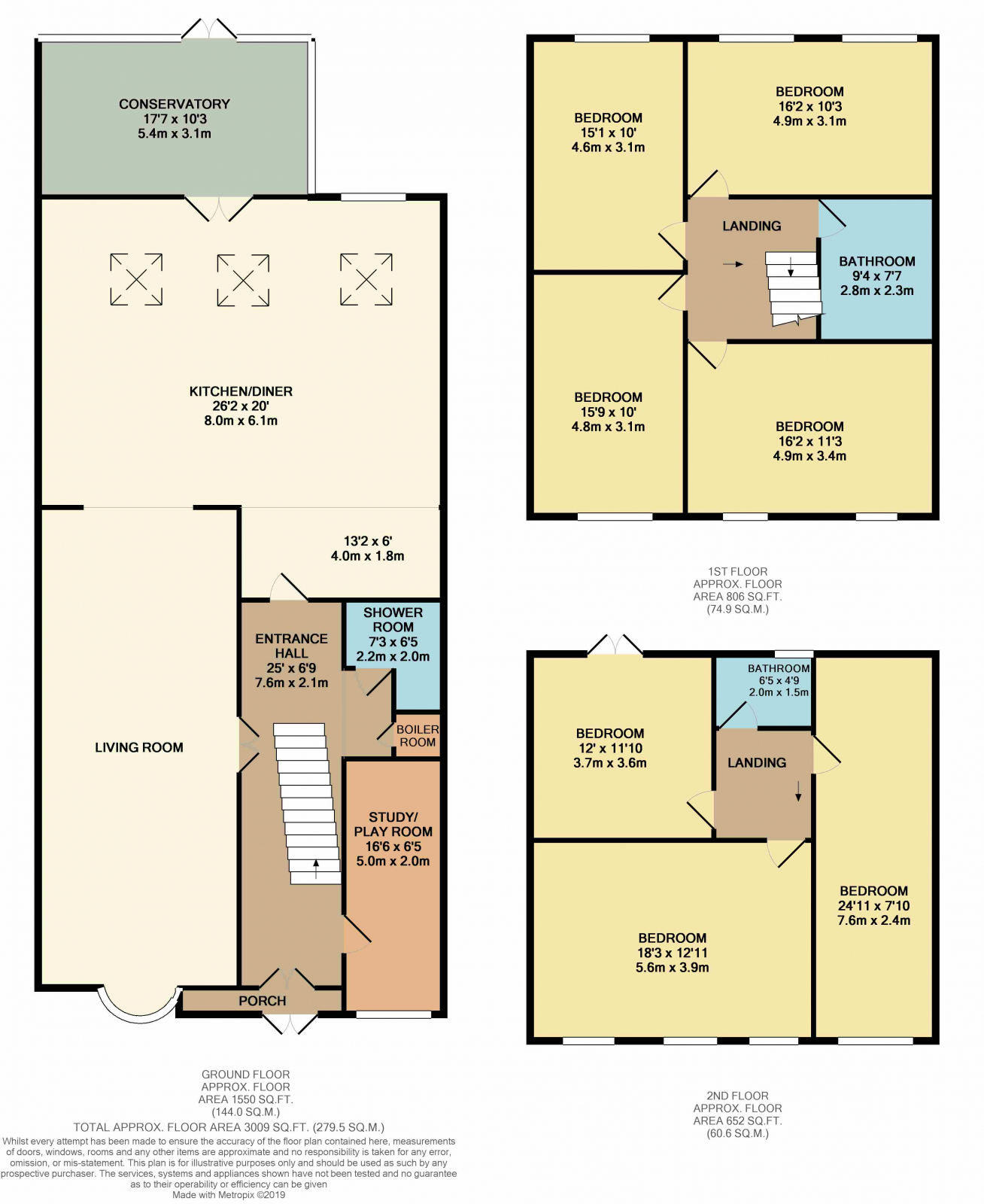 7 Bedrooms End terrace house for sale in Ashburton Avenue, Goodmayes IG3