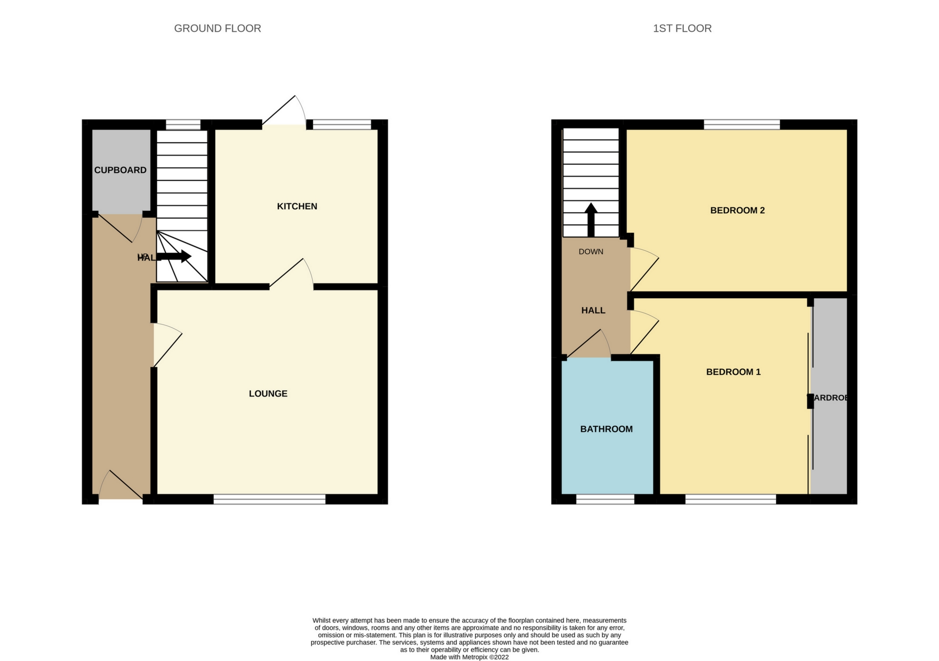 Abbots Avenue, Kilwinning KA13, 2 bedroom terraced house for sale