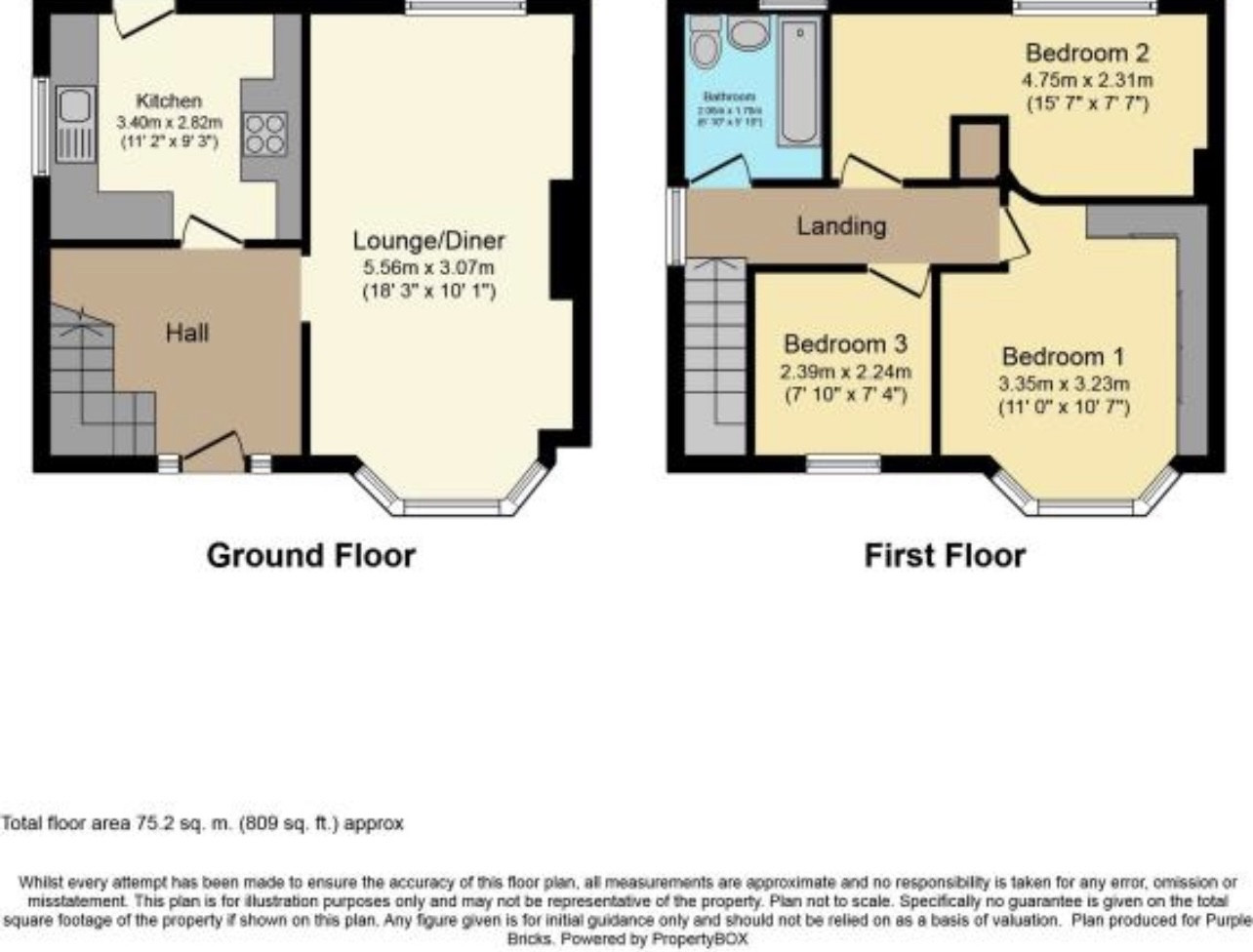 Keswick Road, Blackpool, Lancashire FY1, 3 bedroom terraced house to