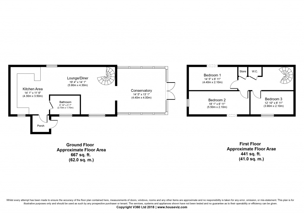 3 Bedrooms Cottage for sale in Furnace, Inveraray PA32