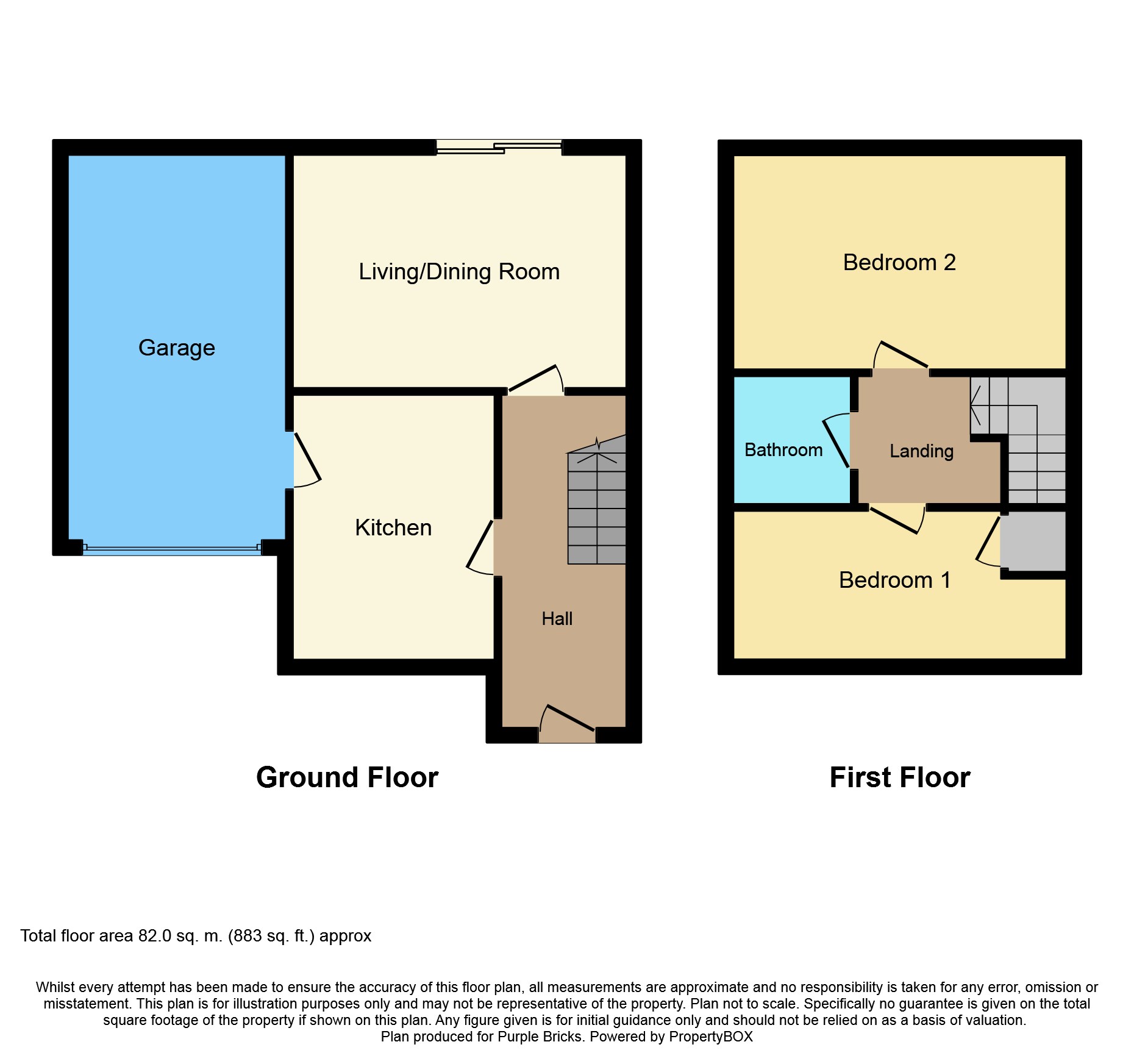 2 Bedrooms Semi-detached house for sale in Blakesley Mews, Birmingham B25