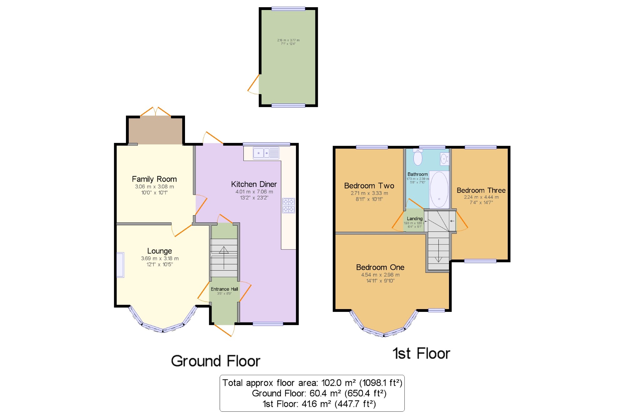 3 Bedrooms Semi-detached house for sale in Crofton Avenue, Timperley, Altrincham, . WA15