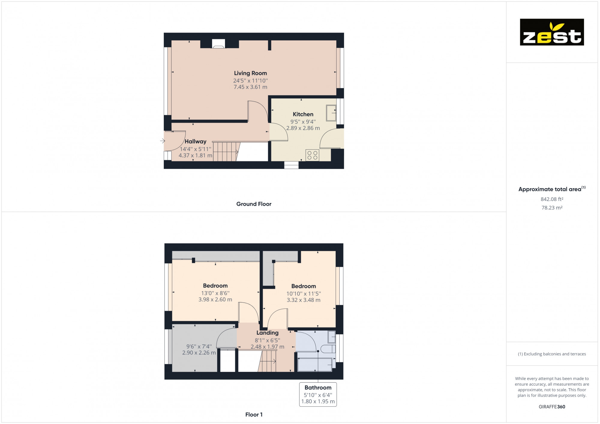 Jendale, Hull HU7, 3 bedroom semidetached house for sale 63380238