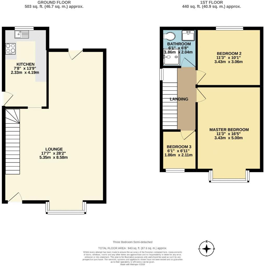 3 bed semidetached house for sale in Simpson Grove, Boothstown