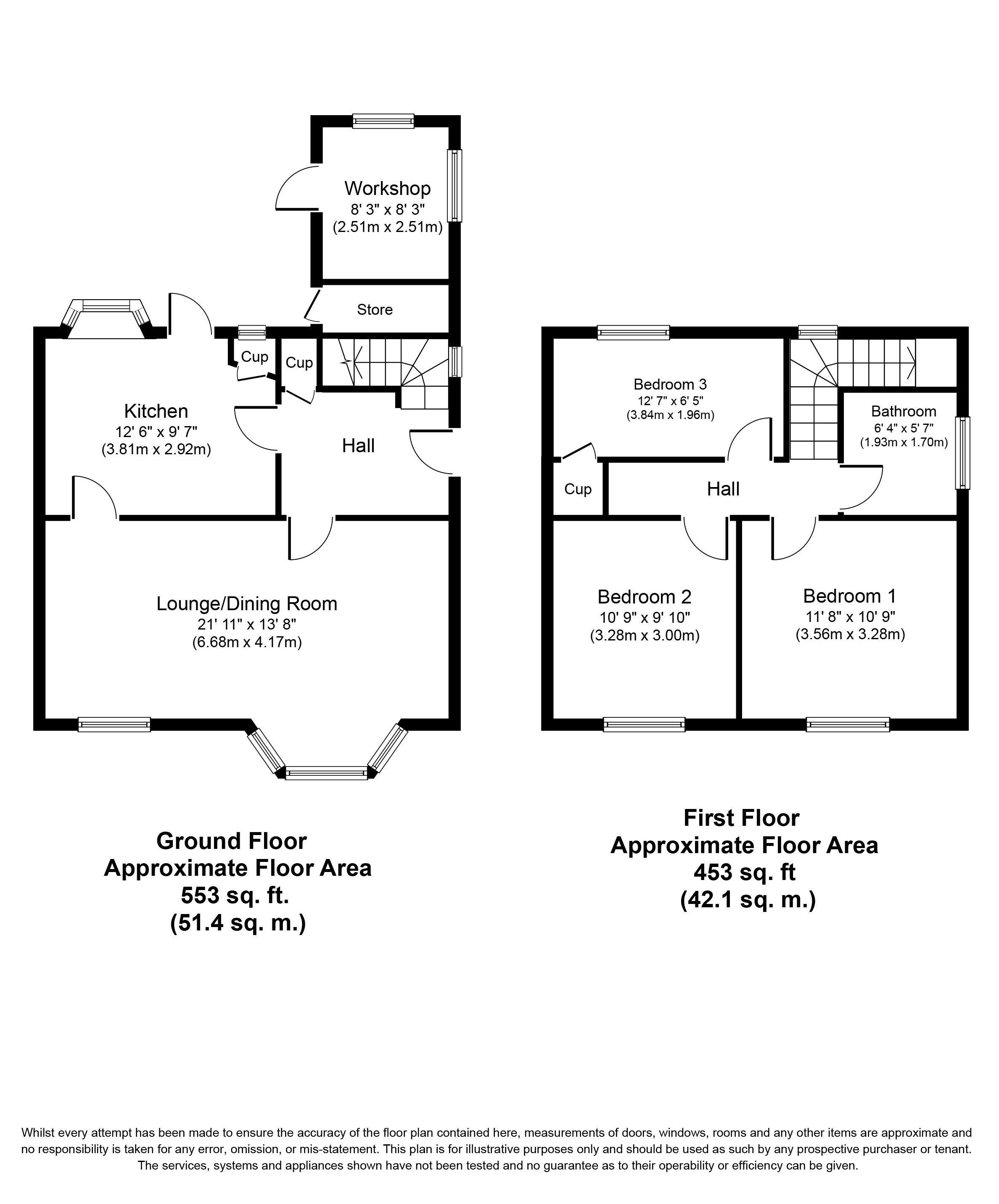 3 Bedrooms Semi-detached house for sale in Coronation Avenue, Mile Oak, Tamworth B78