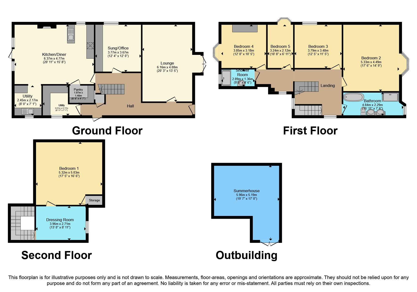 Upton Road, Torquay, Devon TQ1, 5 bedroom semidetached house for sale