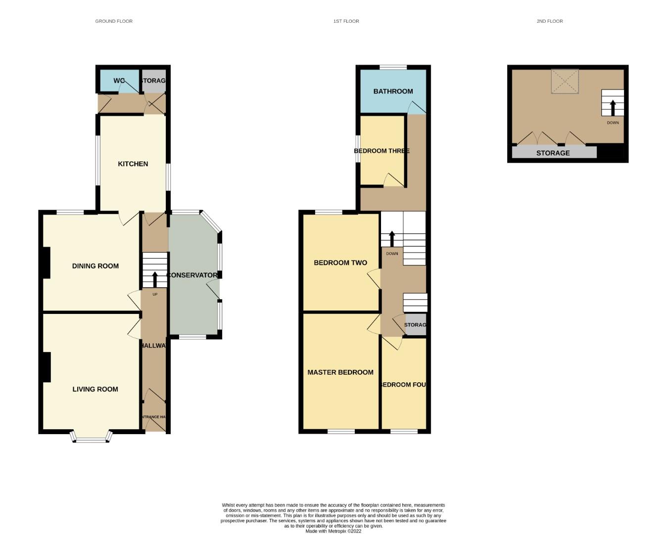 The Green, Cockfield, Auckland, Durham DL13, 4 bedroom end
