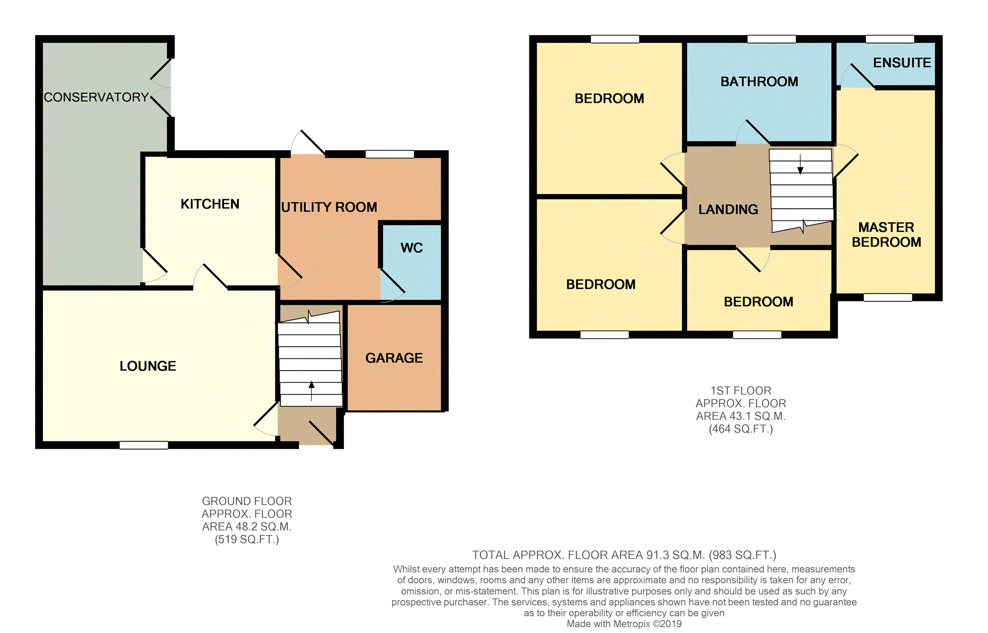 4 Bedrooms Detached house for sale in Wildcherry Gardens, St. Helens WA9