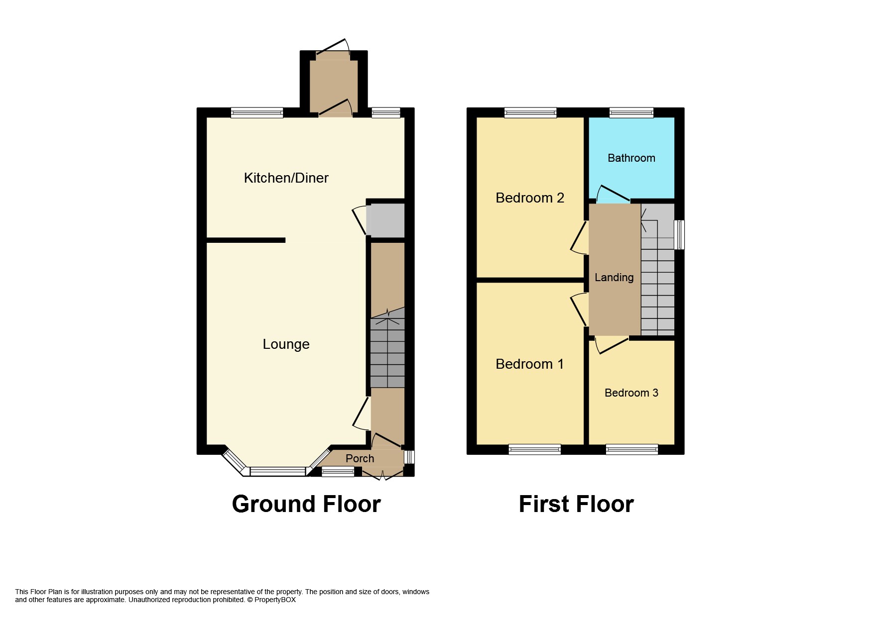 Delhurst Road, Great Barr B44, 3 bedroom semidetached house for sale