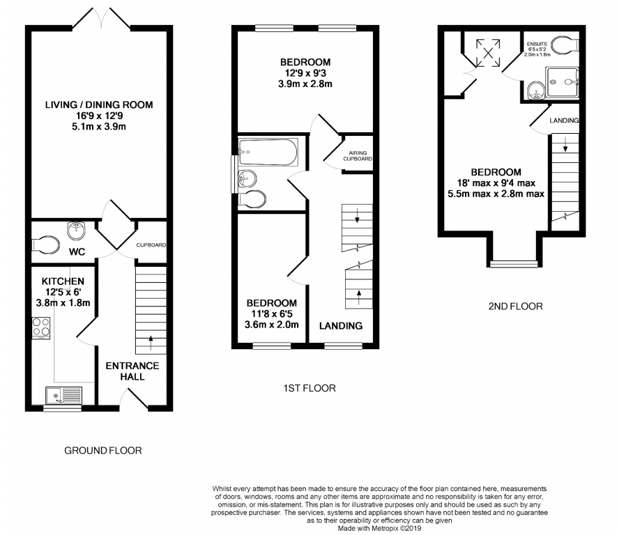 3 Bedrooms End terrace house for sale in Warbler Road, Farnborough GU14