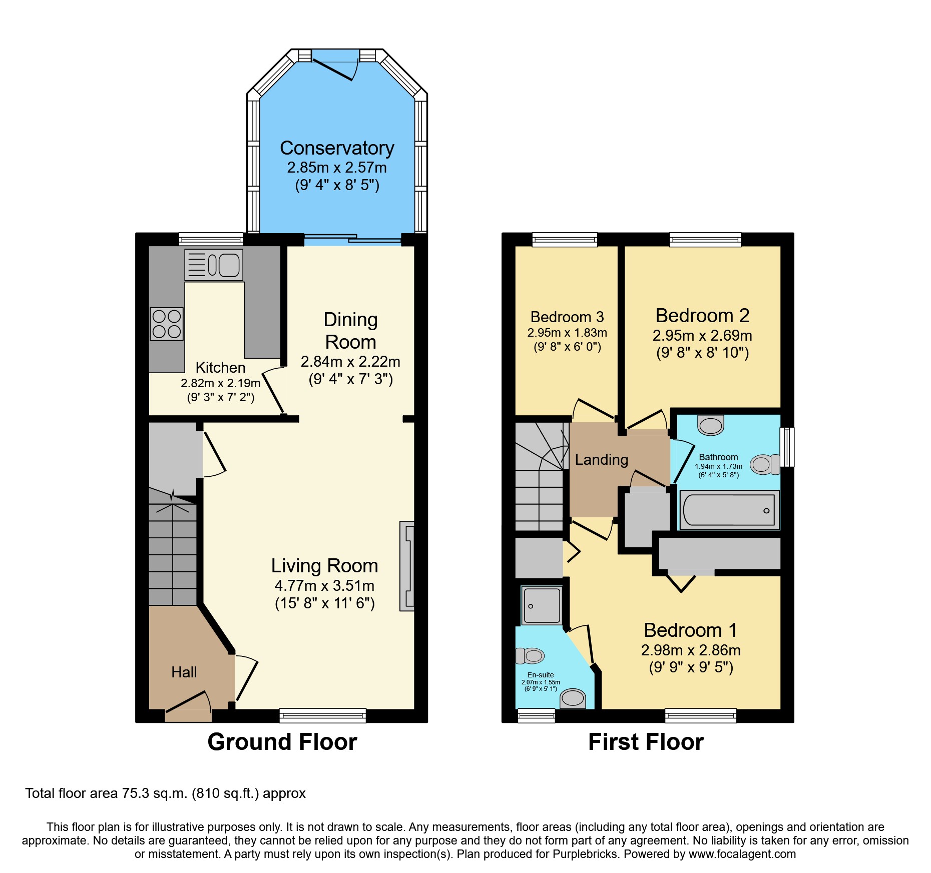 Dinmore Road, Swindon SN25, 3 bedroom semidetached house for sale 61777421 PrimeLocation