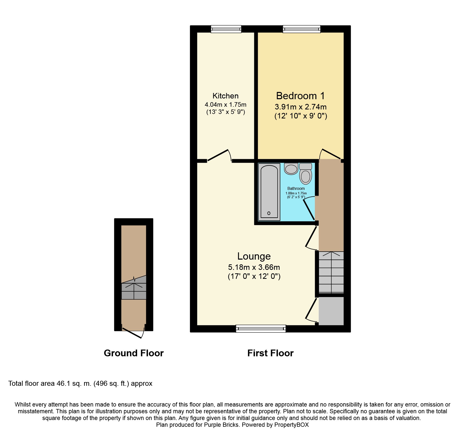 1 Bedrooms Flat for sale in Ontario Close, Worthing BN13